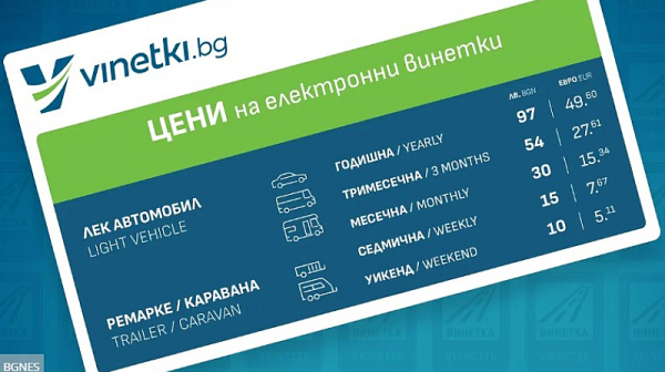 Фалшиви сайтове точат шофьори с винетки 2 пъти по-скъпи