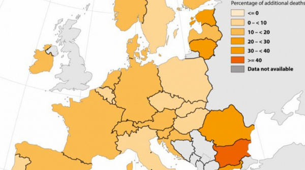 Евростат: Допълнителна смъртност от над 50% в България през септември