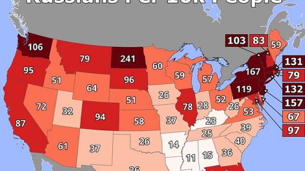 Към момента в САЩ живеят близо 4 млн. руснаци, най-много са избягали при перестройката и след войните