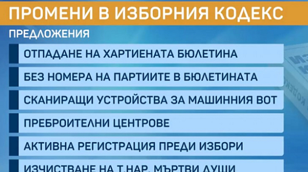 Какво ново в проектозакона за промени в Изборния кодекс?