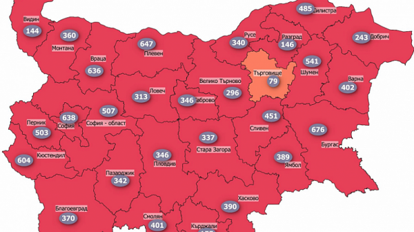 Само Търговище е извън червената COVID зона в България