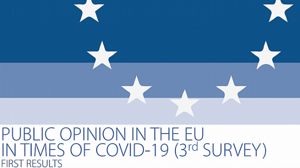 Едва 30% от българите одобряват мерките срещу COVID-19