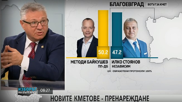 Велизар Шаламанов: ГЕРБ губи позиции, а ПП-ДБ се появява по един категоричнен начин в местната власт