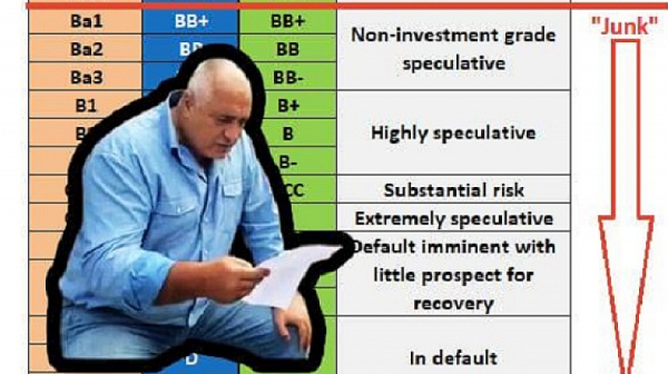 Икономист учи Бойко от пънчето: Рейтингът на България при трите големи агенции е една или две степени над статут JUNK (боклук)