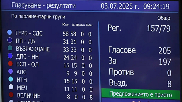 Приеха оставката на Кирил Петков