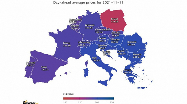 Средна цена на тока в Европа за утре от 190 евро/мвтч, в България - над 200 евро