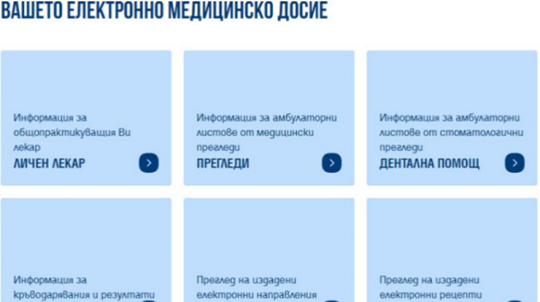 Каква информация може да получим от електронното си здравно досие?