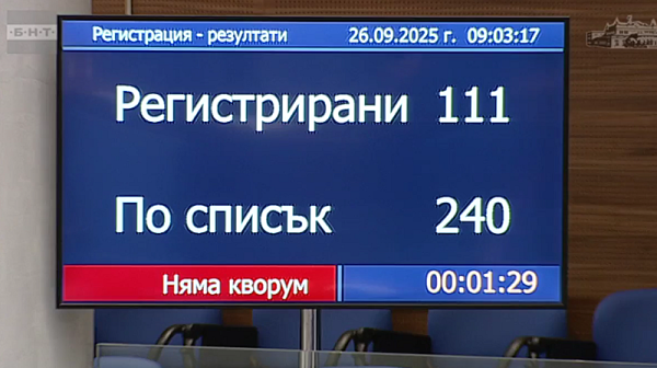 Трети ден депутатите няма да работят – отново липсва кворум