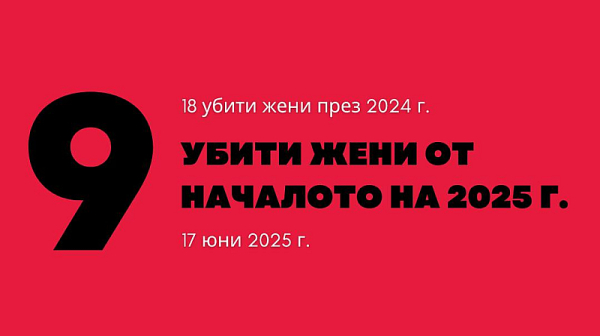 Убита с предизвестие. Колко жени трябва да умрат, за да проработи системата?