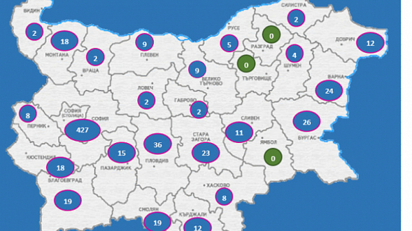 Случаите на COVID-19 в България вече са 735