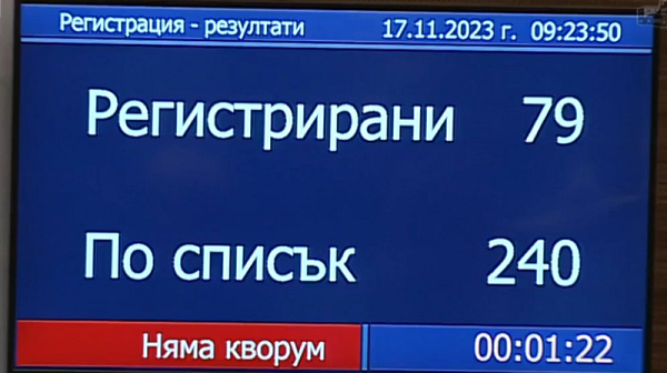 Парламентът е блокиран до сряда, вотът на недоверие продължава да е на дневен ред /обновена/